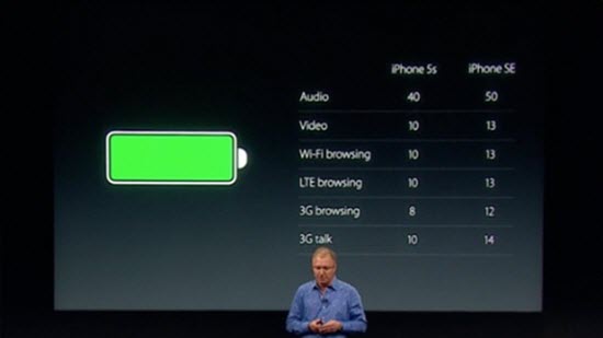 iPhone SE gegenüber iPhone 5s: Sonstiges