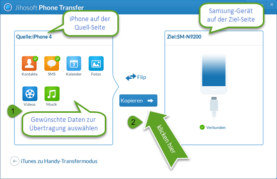 Datentransfer vom iPhone auf Samsung Galaxy S6/S5/S4/S3 und mehr