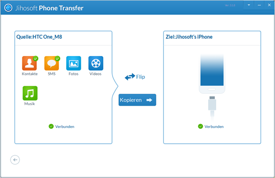 Übertragen Sie Daten vom HTC aufs iPhone mit Jihosoft Handy Datenübertragung