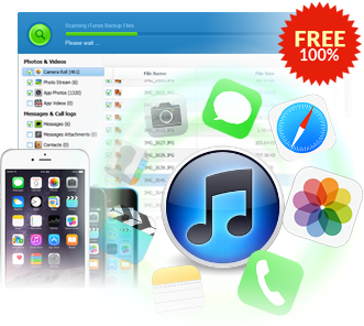 Jihosoft iTunes Backup-Extractor