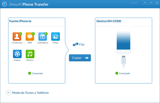 Pasar los Contactos de iPhone a Samsung a través de Transferencia deTeléfono