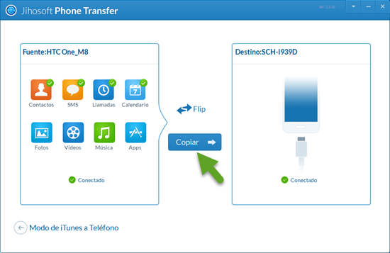 Un-Clic para Transferir Contactos entre HTC y Samsung