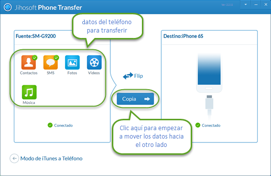 Transfiera los datos del teléfono móvil de un teléfono a otro