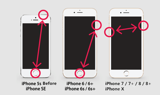 Restaurer l'iPhone aux paramètres d'usine