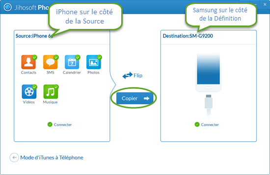 Comment Passer des Données de l'iPhone à Samsung Galaxy S6/S5/S4/Note 5/Note 4/Note 3 et plus