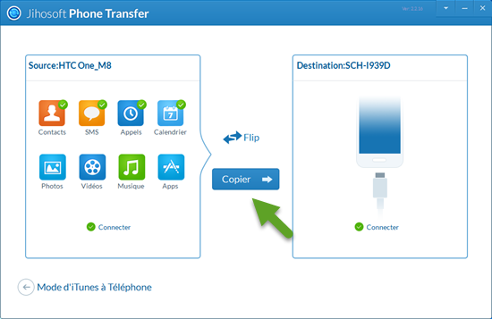 Un Clic pour transférer les contacts entre HTC et Samsung