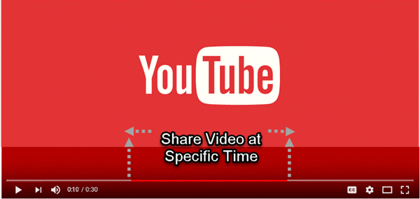Cómo compartir videos de YouTube en tiempo específico