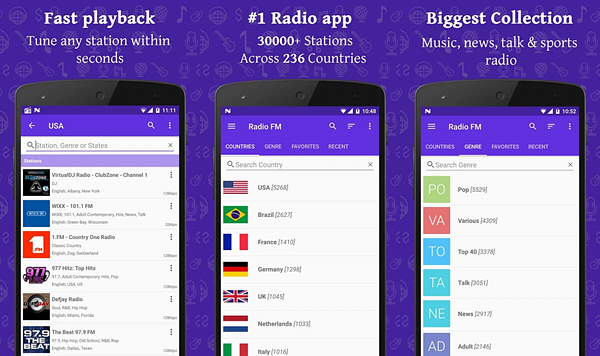 Radio FM is best Radio Apps for Android to Stream Online Music.