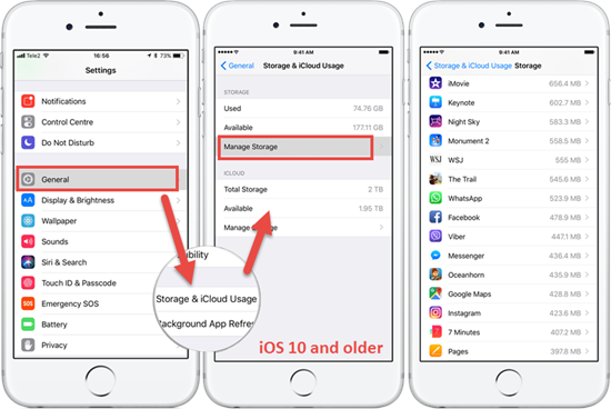 Pasos para eliminar la actualización de iOS descargada en iPhone / iPad