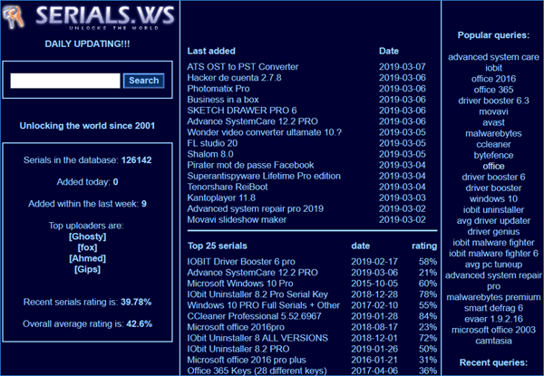 Free Serial Keys Sites for Any Software.