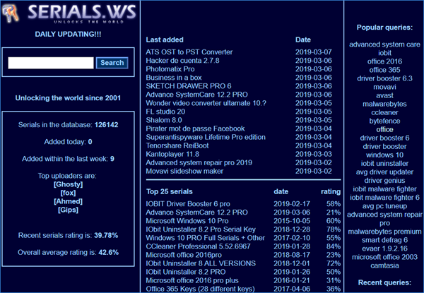 free automatic license keys