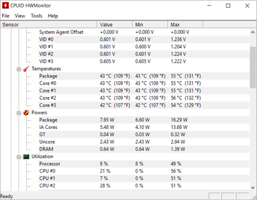 HW Monitor is one of the top best Free Benchmark Software for Windows.