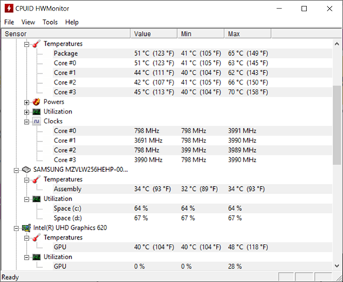 Advanced PC Temperature Monitoring: HWMonitor