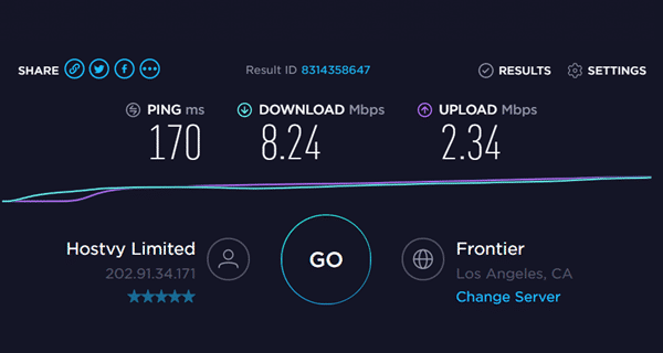 Check Internet Speed and Compare It to Your Plan